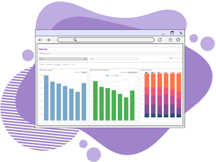 Ocra Centralized Reporting Parking Kpis Dashboards