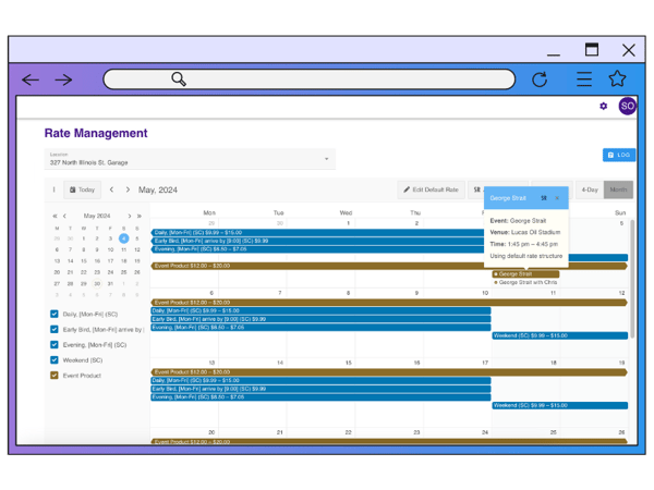 Event Rate Tiering - Rate Management