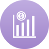 Gross Revenue By Channel Gross Revenue By Channel